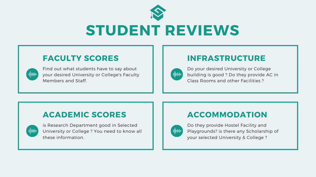 Reviews & Ratings - Graduate